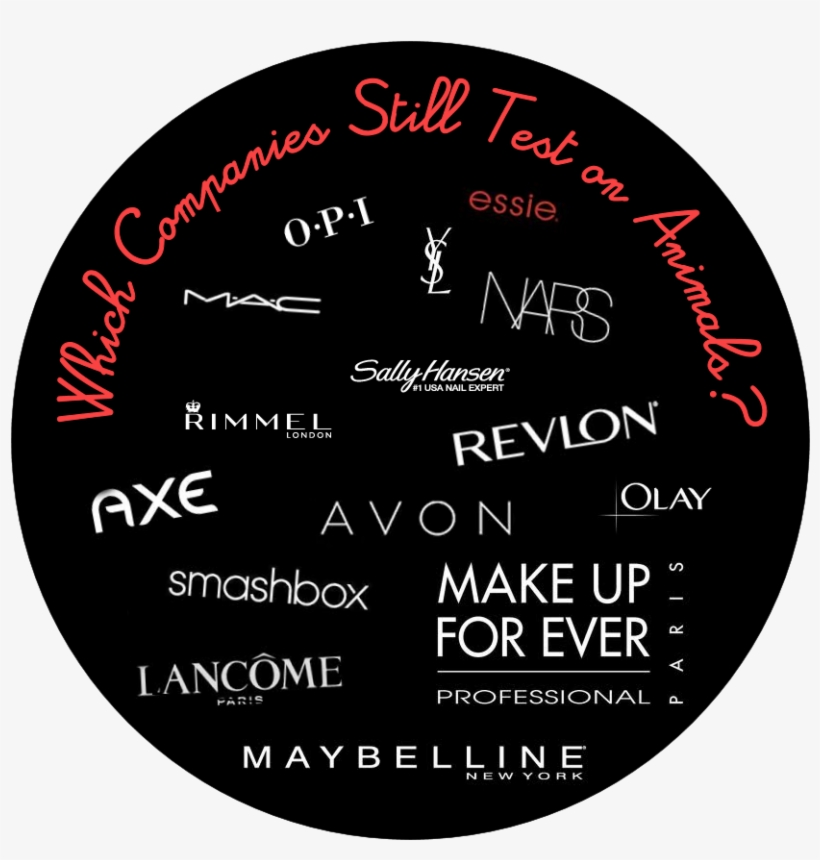 Companies That Test On Animals, transparent png #6510439