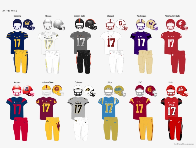 Mostly Quiet On The Wacky Uniform Front In The Pac-12, transparent png #6510833