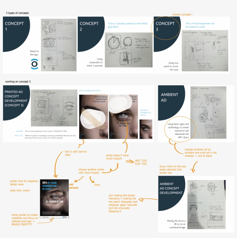 Sea World Logo Png, transparent png #6513264