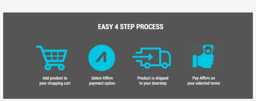 There Are No Hidden Fees, No Gimmicks, No Catches, transparent png #6515465