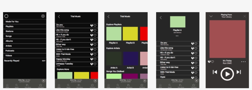 Having Trial Mode Be On The Nav Bar, The Easiest Entry, transparent png #6515900