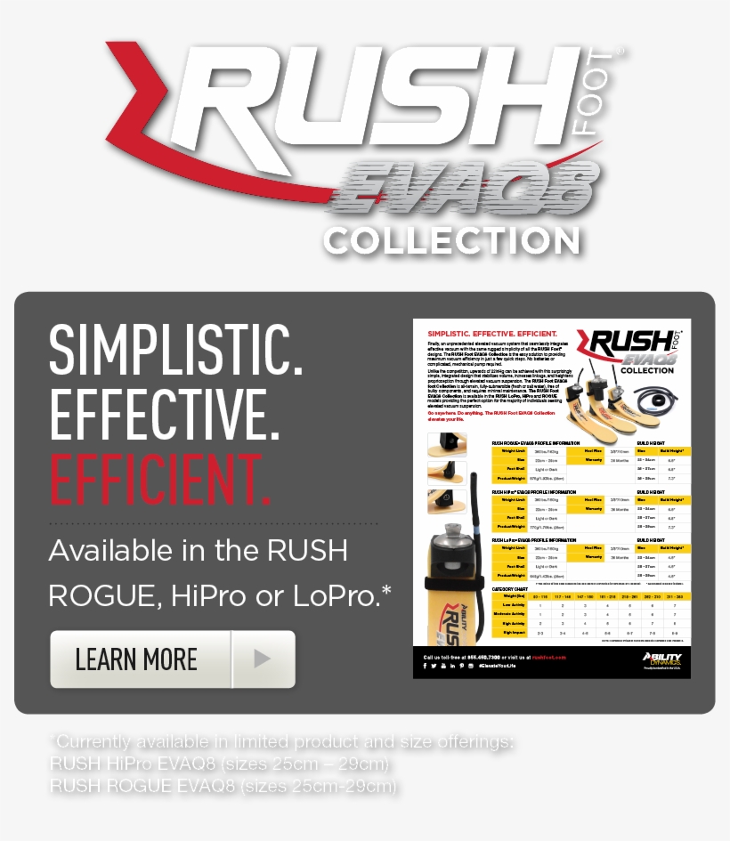 Dylan Jones, Bk, Rush Kid®, transparent png #6522295
