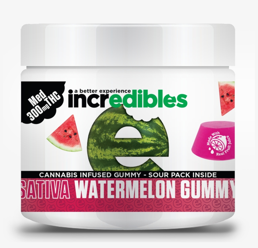 Incredibles Sativa Watermelon Gummy, transparent png #6528206