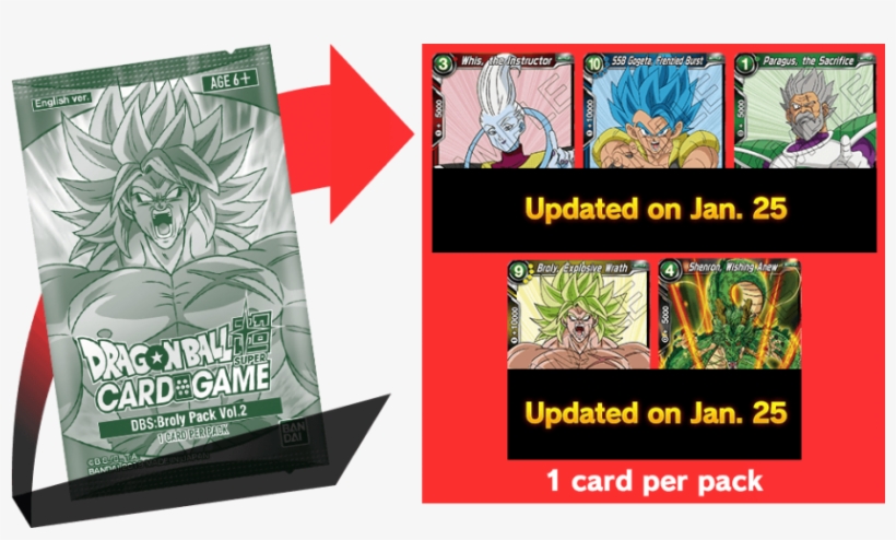 Superbroly Serie6 Pack2celebration, transparent png #6531865