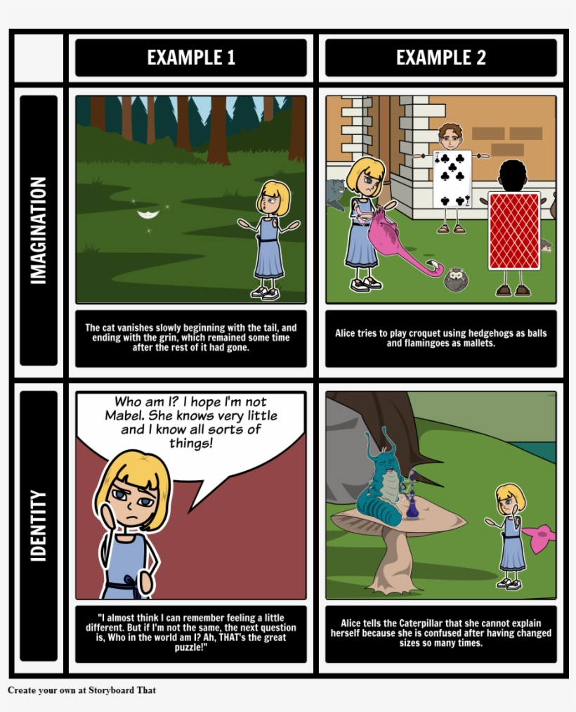 Alice's Adventures In Wonderland Theme, transparent png #6534918