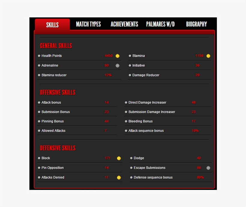 File - Wrestler-data, transparent png #6535354