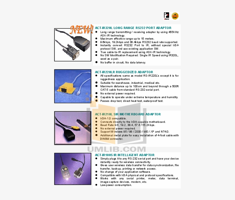 Select Page To View, transparent png #6536979