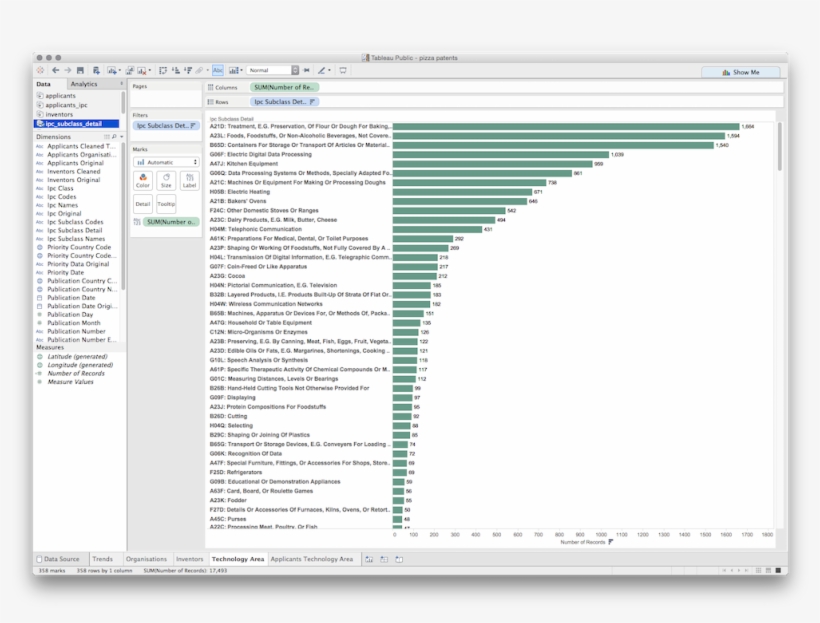 We Might Even Start Using Less Technical Labels By, transparent png #6538308
