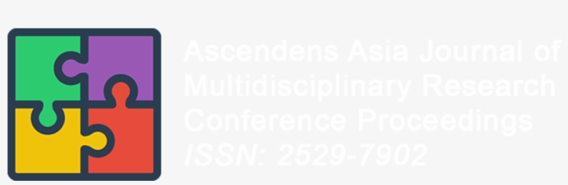 Customer Satisfaction On The Products And Services, transparent png #6538586