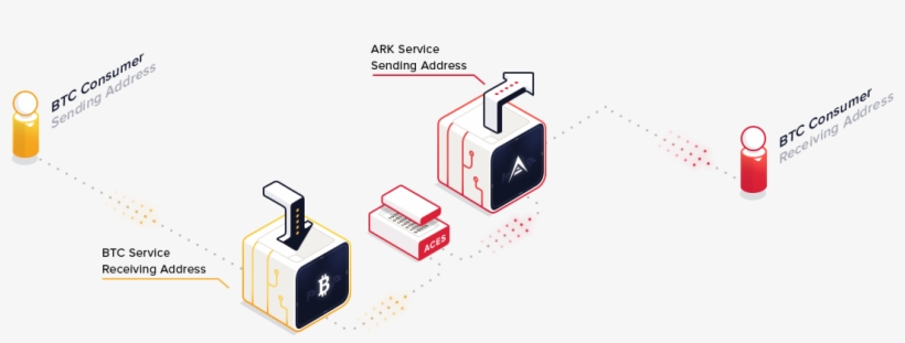 Any Time The Bitcoin Address Receives Funding, Coins, transparent png #6538713