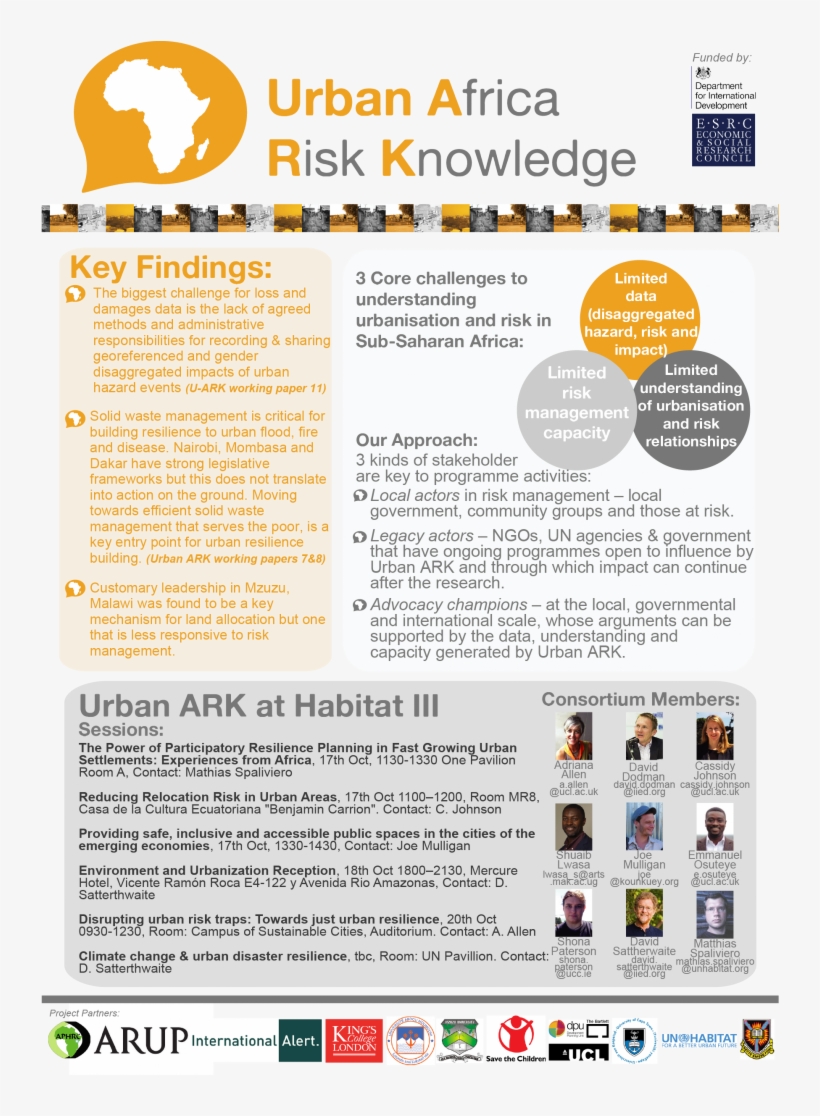 Urban Ark At Habitat Iii, transparent png #6538939