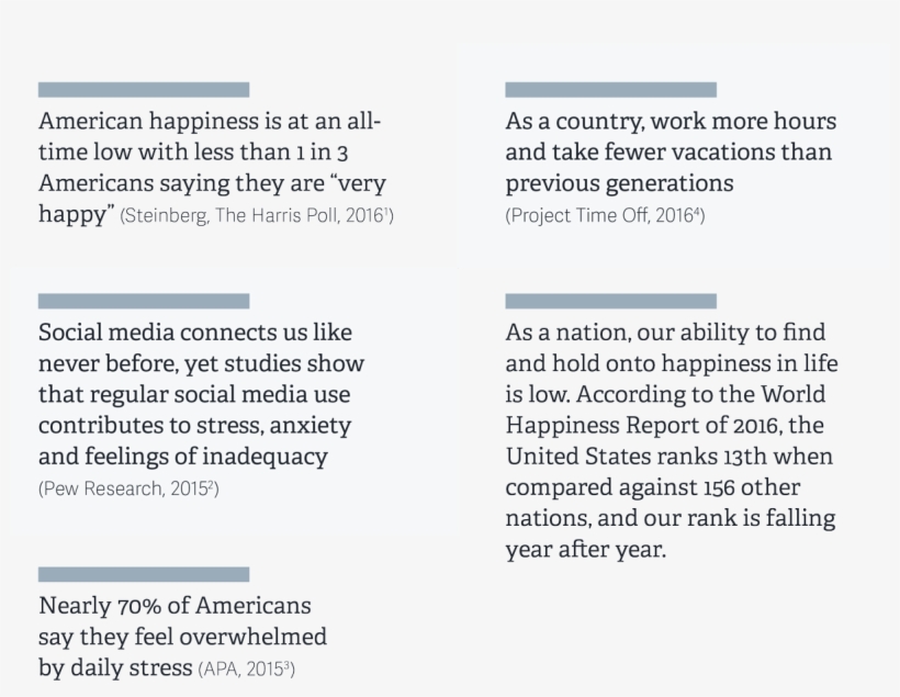 As A Global Community, We've Never Been More Connected, transparent png #6540849