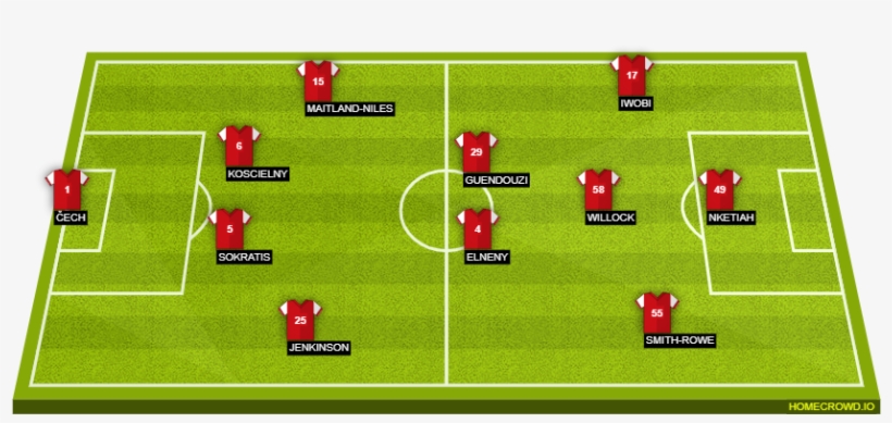 Of Bernd Leno As The Veteran Goalkeeper Is Now Restricted, transparent png #6543366