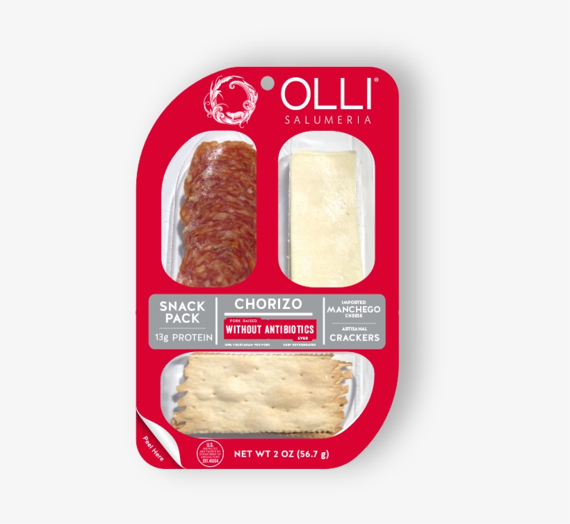 Osp-chorizo, transparent png #6544487