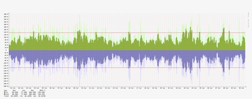 Link To Large Picture, transparent png #6547879