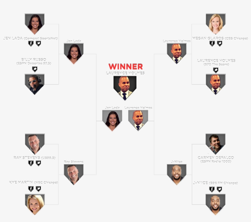 Chicago White Sox Bullpen Bracket First Pitch Contest, transparent png #6548407