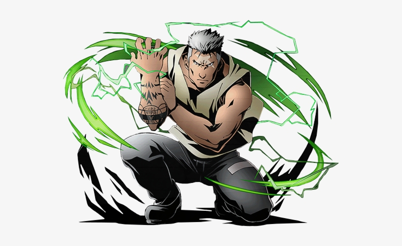 Scar Render - “, transparent png #6550914