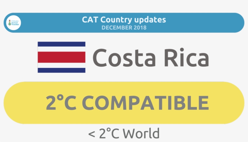 0 Replies 5 Retweets 6 Likes, transparent png #6554333