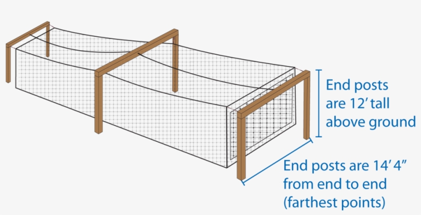 Suggestions For Constructing A 55 Ft, transparent png #6555521
