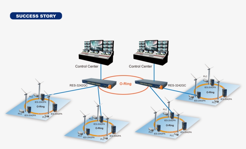 Bender And P, transparent png #6556316