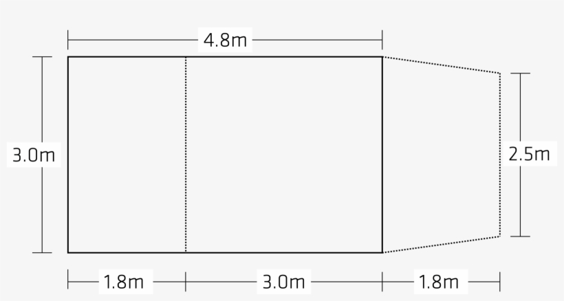 Blackwolf Turbo Ground Sheet, transparent png #6558442