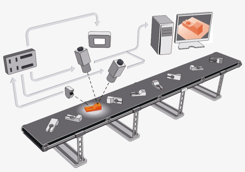 3d Vision, transparent png #6558809