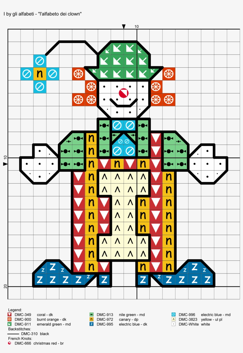 Alfabeto Dei Clown I, transparent png #6559604