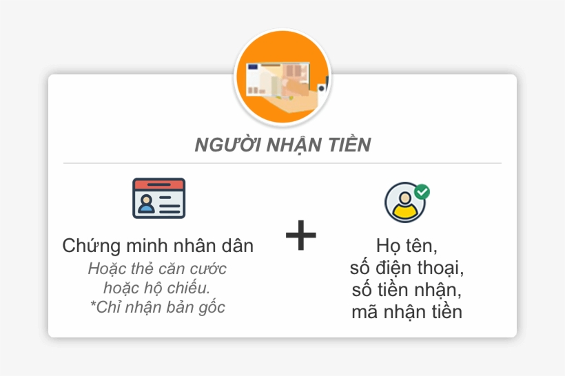 Tuesday, July 24, 2018, transparent png #6559650