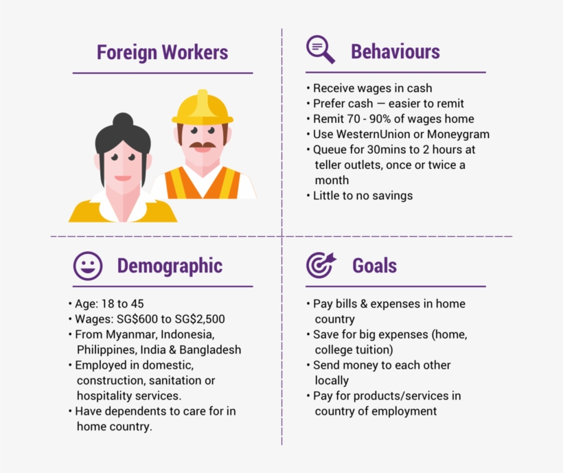 With A Total Resident Population Of, transparent png #6560480