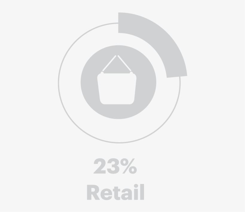 Accenture Customer Diagnosisstat2retail La=en, transparent png #6560536