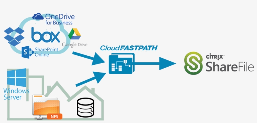 Now, The Company's Engineers Can Setup And Schedule, transparent png #6560847