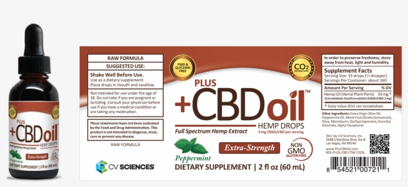 Certificate Of Analysis, transparent png #6560849