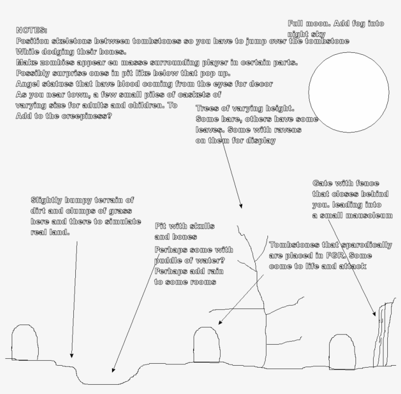 Both Of These Were Done By The Artist On My Team, transparent png #6562885