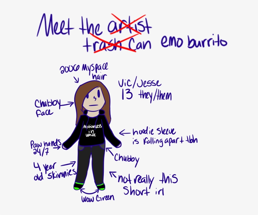 Meet Me Without Having To Leave Your House Here I Am, transparent png #6564556