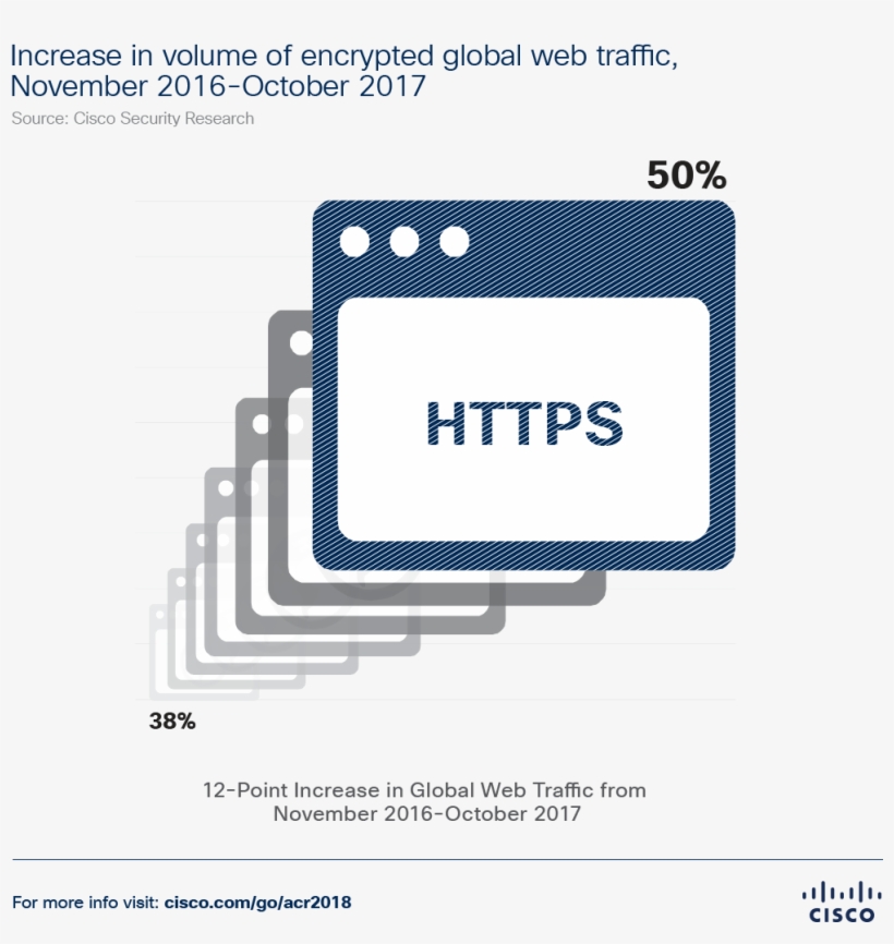 Download, transparent png #6567043