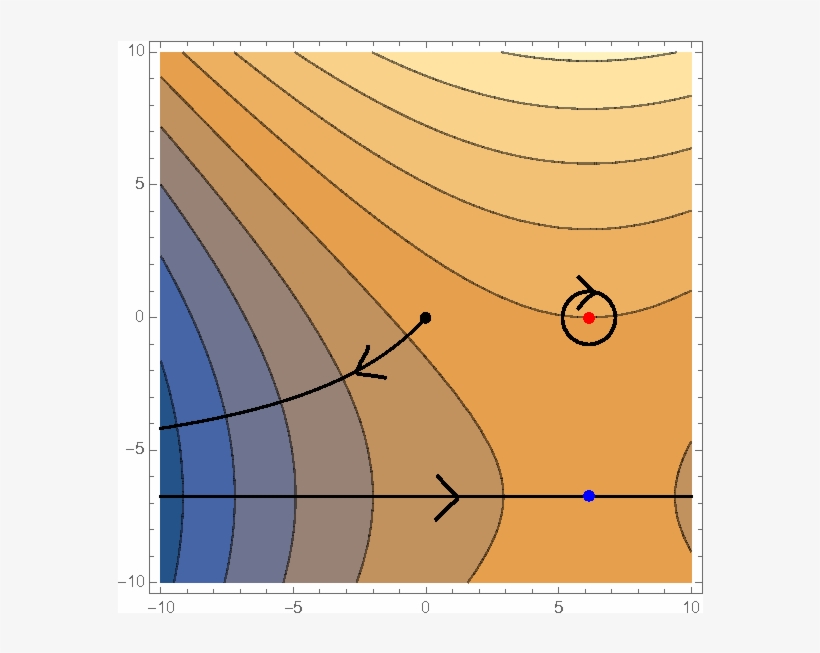 Record, transparent png #6567217