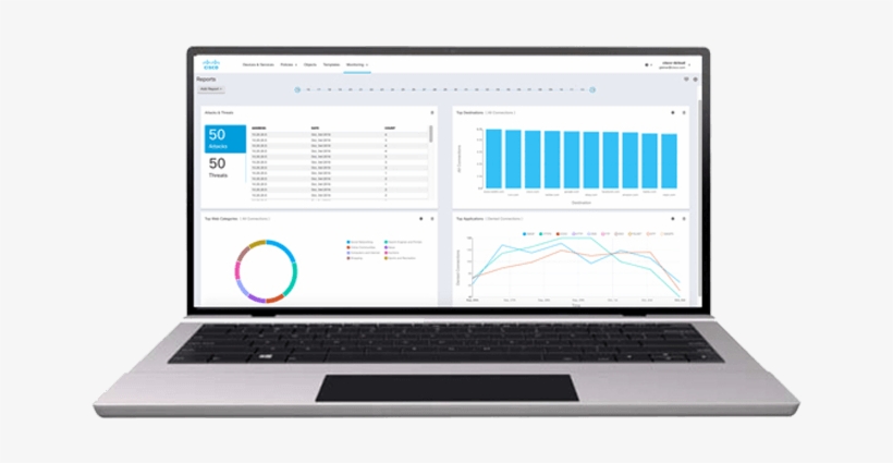 Cisco Defense Orchestrator, transparent png #6568257