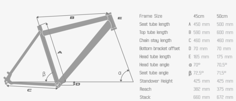 Best Deals On Bulls Lacuba Evo E8 Wave, transparent png #6568395