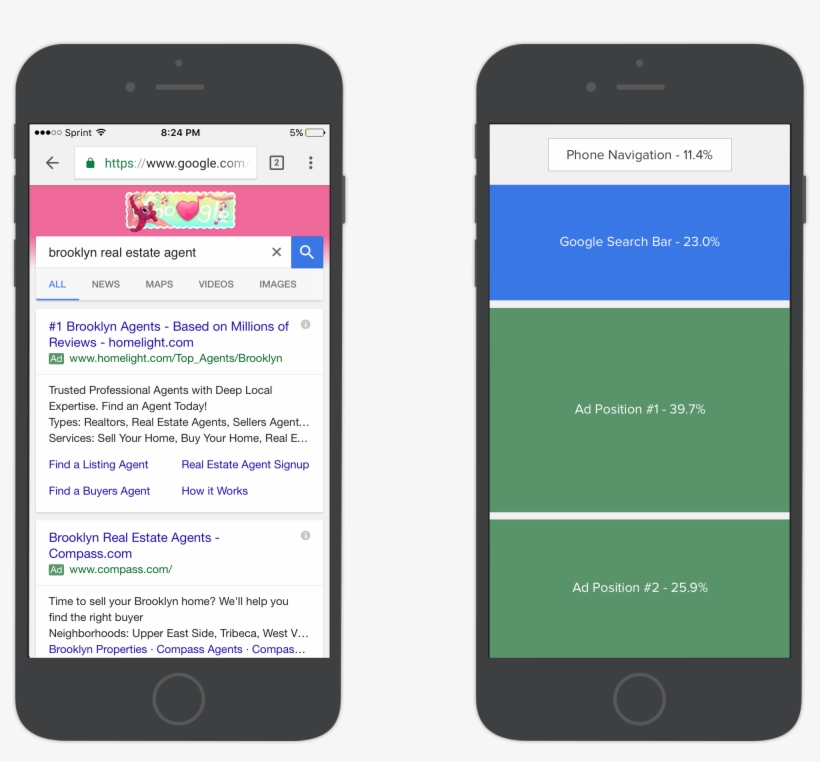 Eta Screen Real Estate Comparison, transparent png #6571178