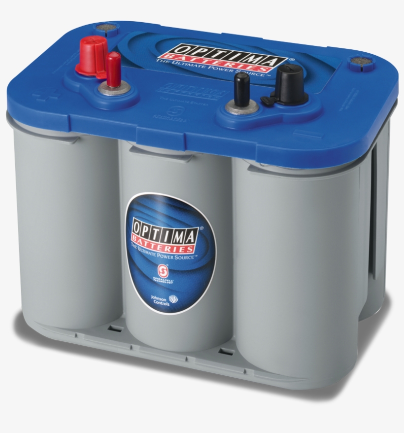Blue Top Optima Marine Battery, transparent png #6571667