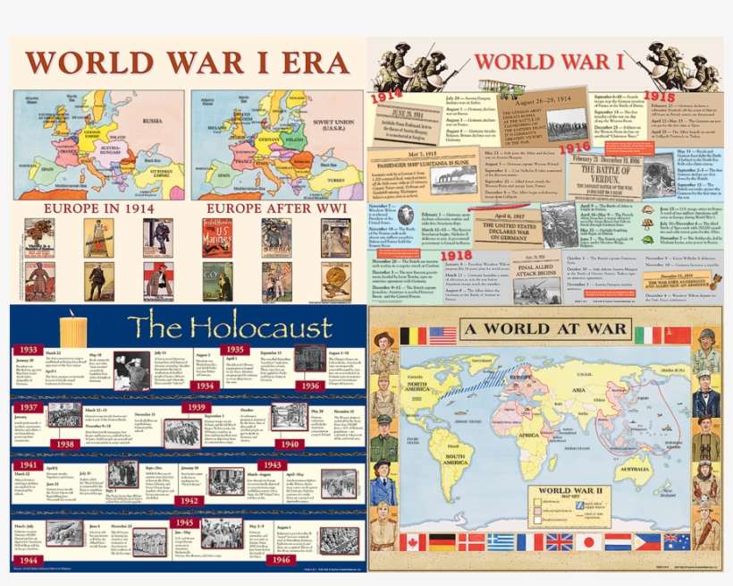 Tcr4425 The World Wars Bulletin Board Display Set Image, transparent png #6572273