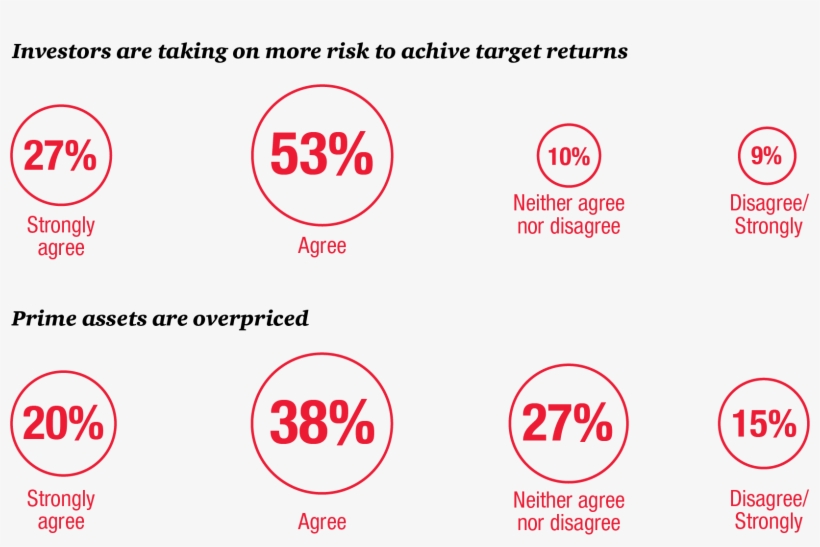 The Business Outlook For Europe In, transparent png #6572681