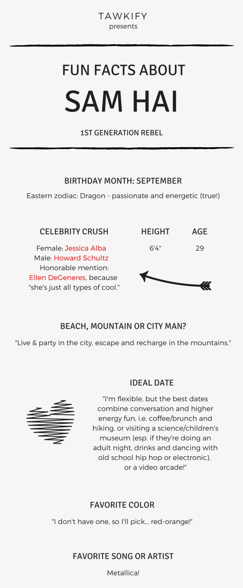 1st Generation Rebel, transparent png #6573056