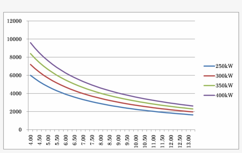 Keep On Track Marketing Image, transparent png #6573131