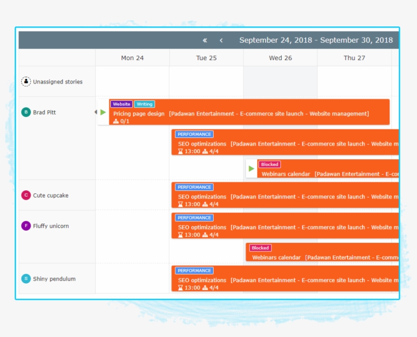 Get A Clear Vision Of Workload And Priorities, transparent png #6573195