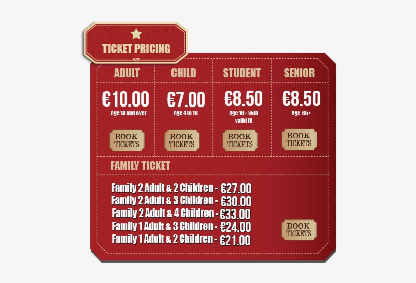 Enhance Your Visit To Cobh By Combining Your Visit, transparent png #6575591