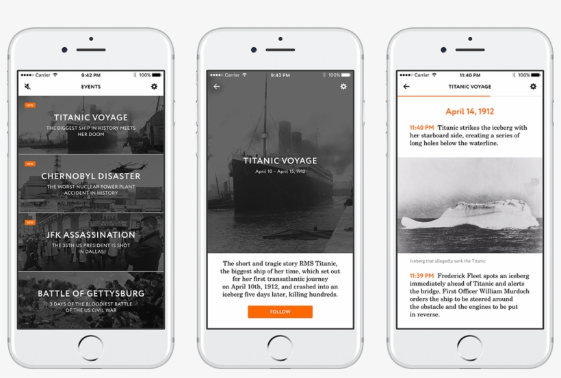 That Means You Will Always Be Up To Date With History, transparent png #6575746