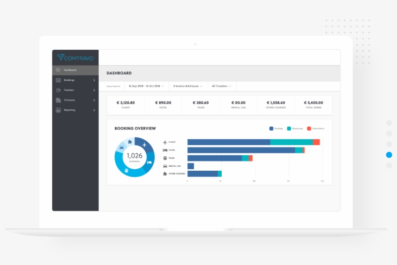 Our Travel Experts Have Your Back Completely Free Of, transparent png #6575803