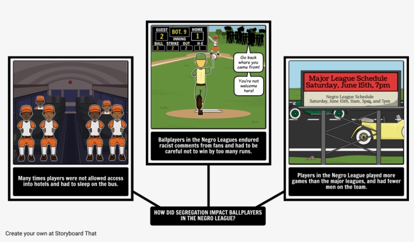 We Are The Ship, transparent png #6581113