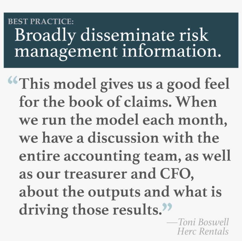 Treasury & Risk On Twitter, transparent png #6584734